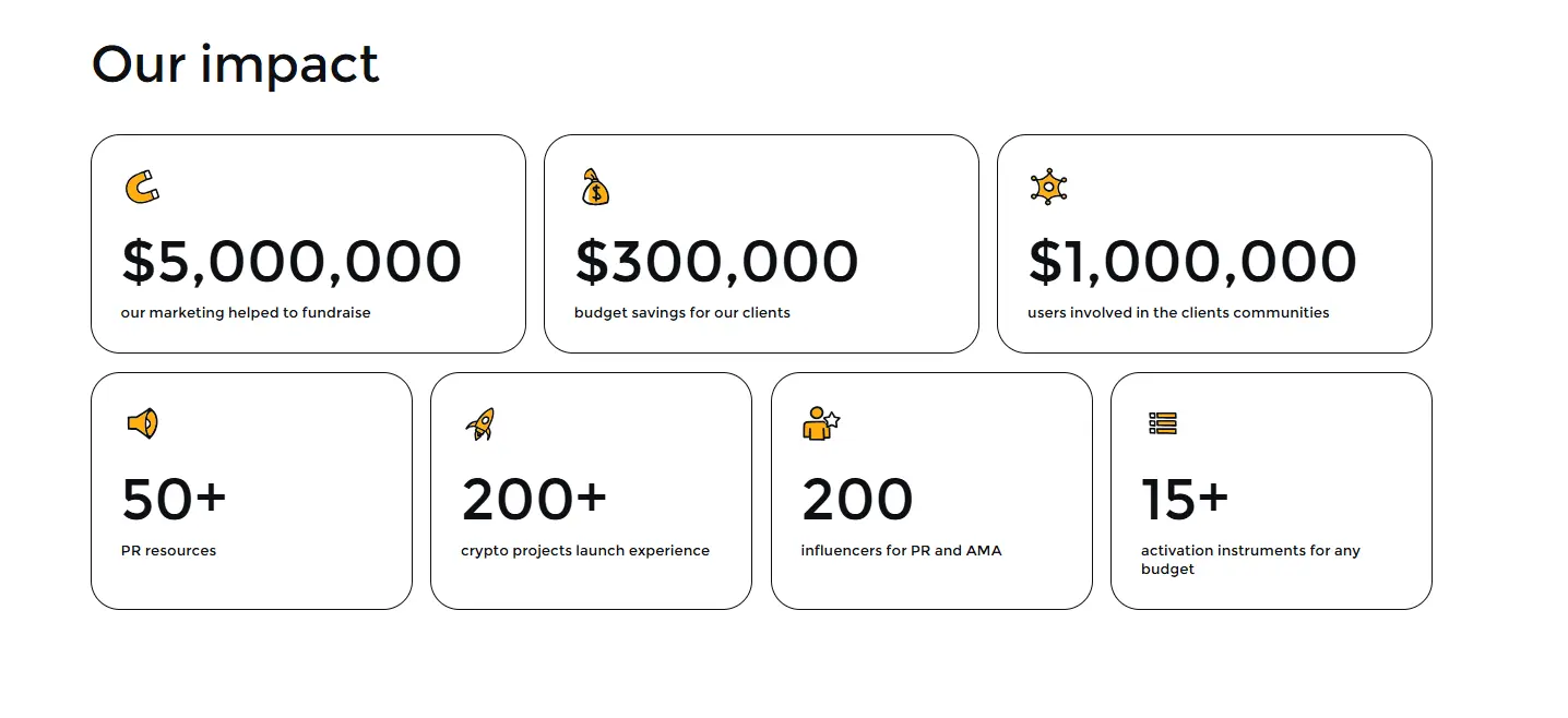 Crypto Marketing and PR Services in 2025 That Drive Real Growth 